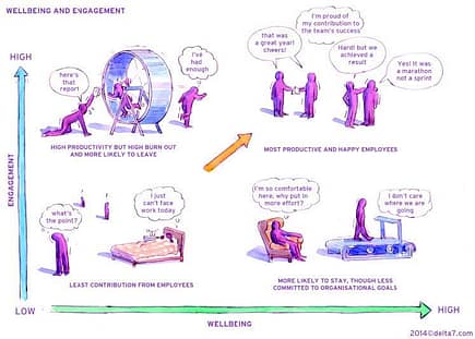 DeltaImage2_Wellbeing_June2014-Final