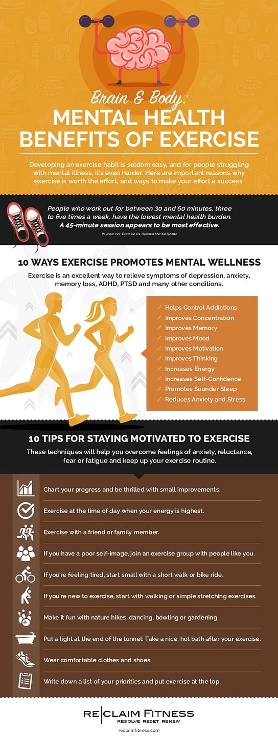 Brain & Body: Mental Health Benefits Of Exercise - Engage for Success