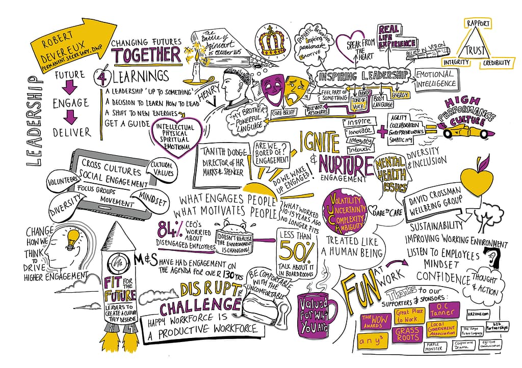 purple monster employee engagement