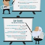 workplace trends