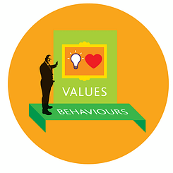 organisational integrity