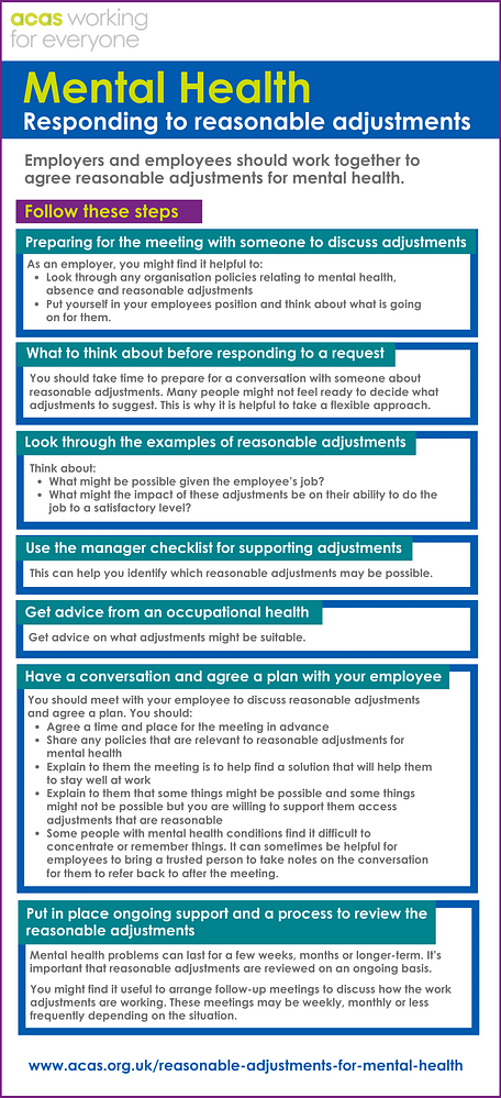 Guidance On Reasonable Workplace Adjustments 