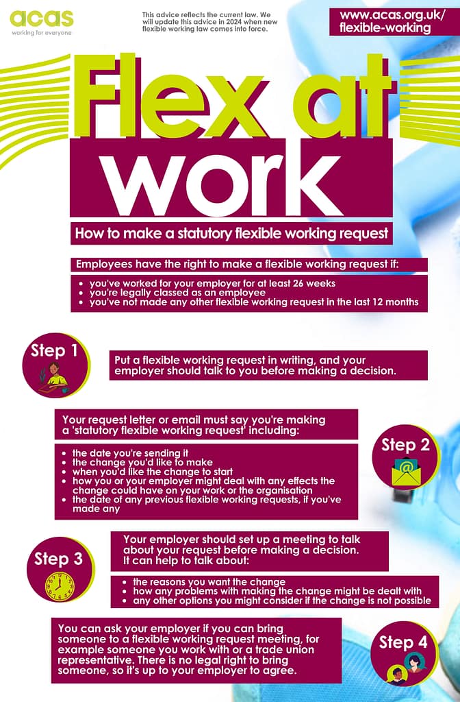 Acas update flex at work guidance