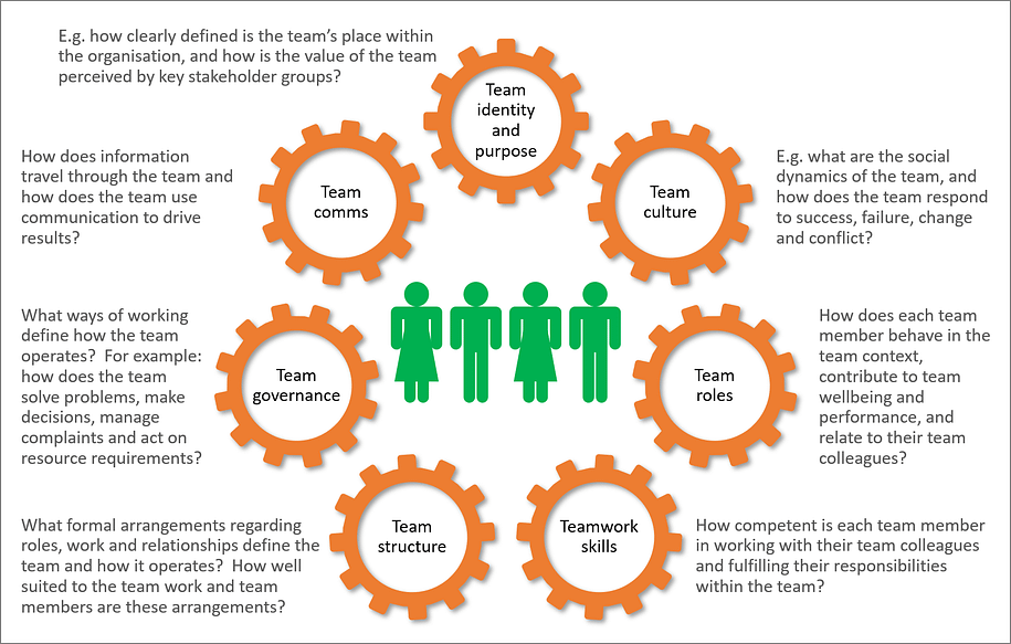 EMZ-local-team-mechanics