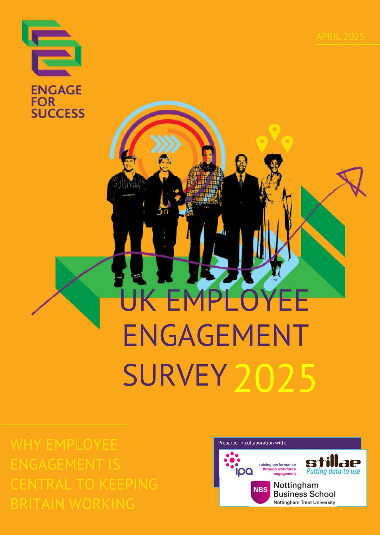 IMG_0023 UK employee engagement survey 2025